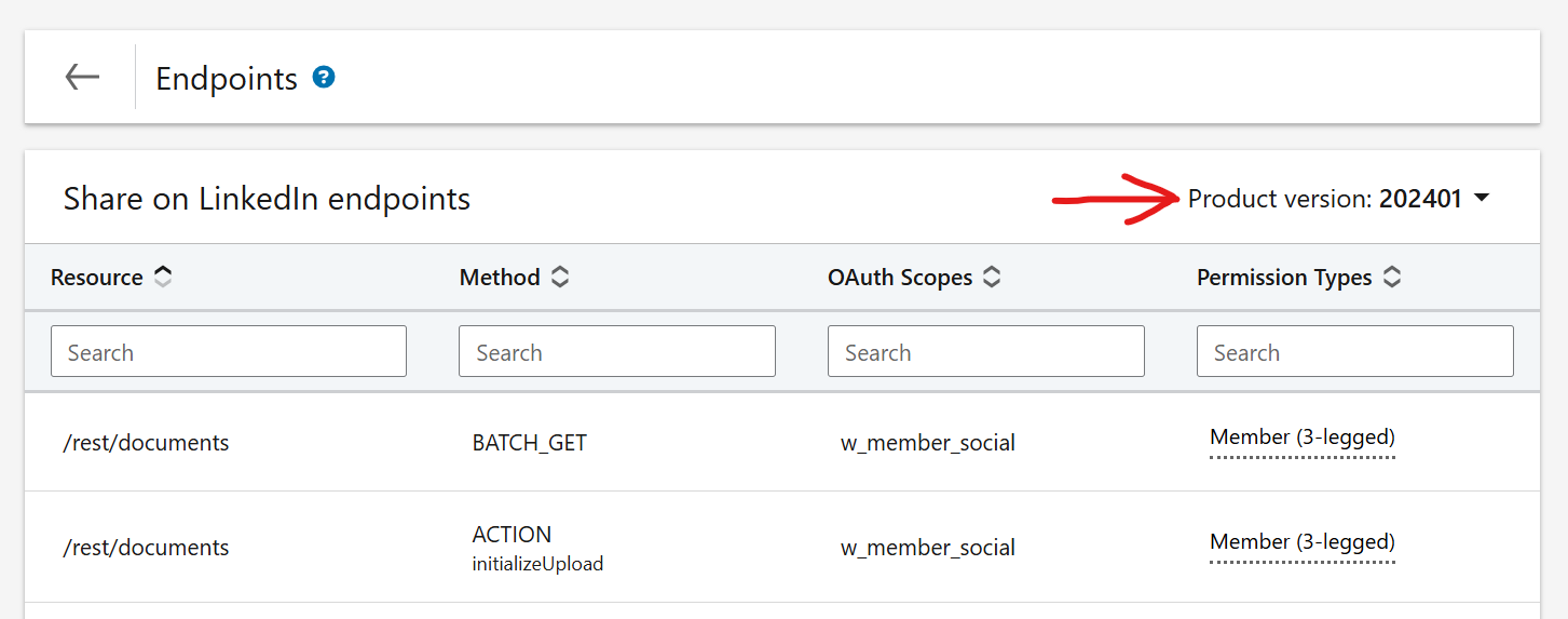 Les enpoints d'un produit dans un app LinkedIn API