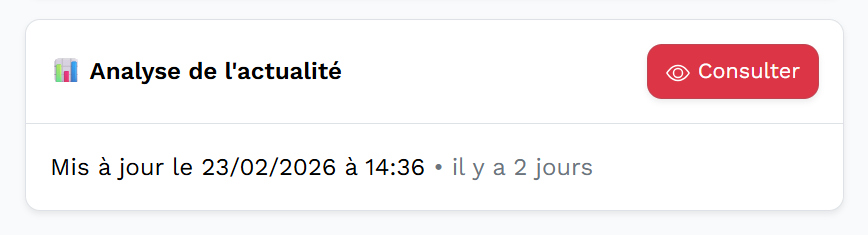 Section intelligence médiatique dans Sango24