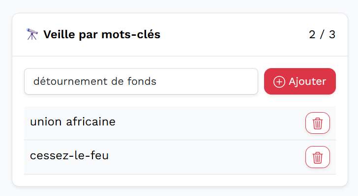 Section Veille par mots-clés dans Sango24