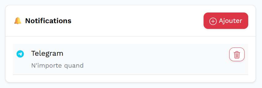 Section choix canal de notification dans Sango24